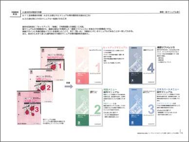 W388_仮想マニュアル解説-1